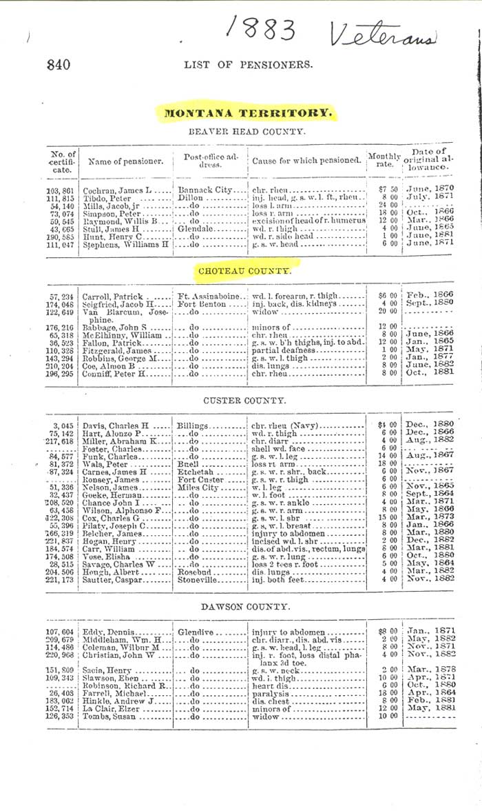 1883 pensioners Page 1