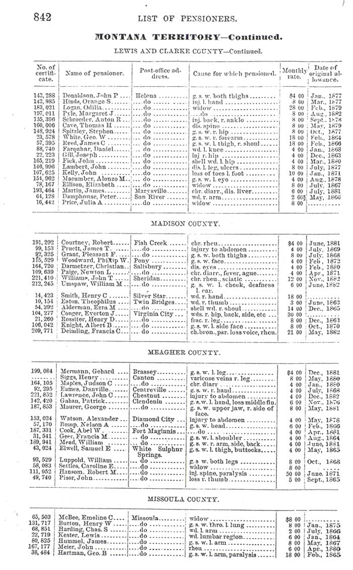 1883 Pensioners Page 3