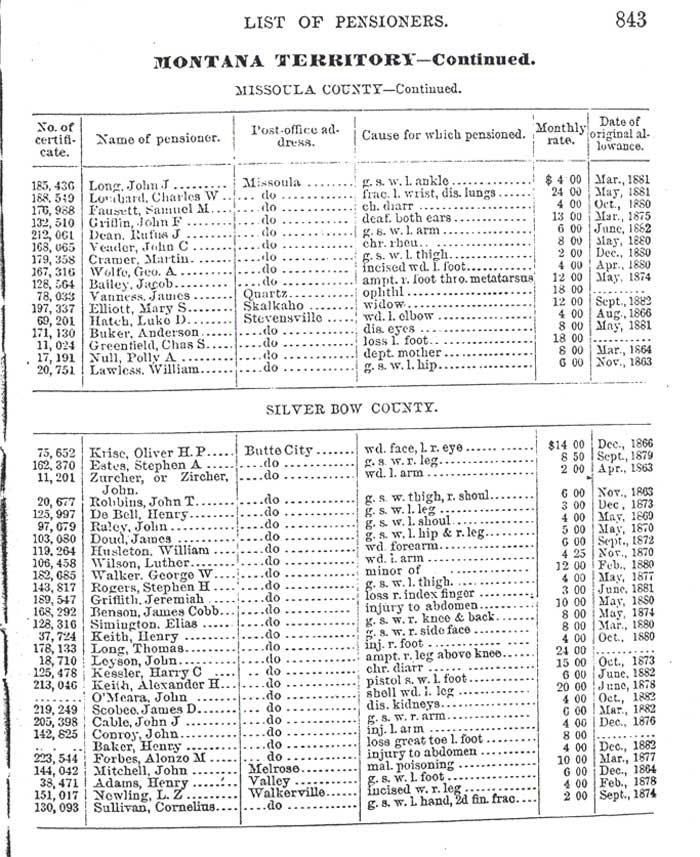 1883 Pensioners Page 4